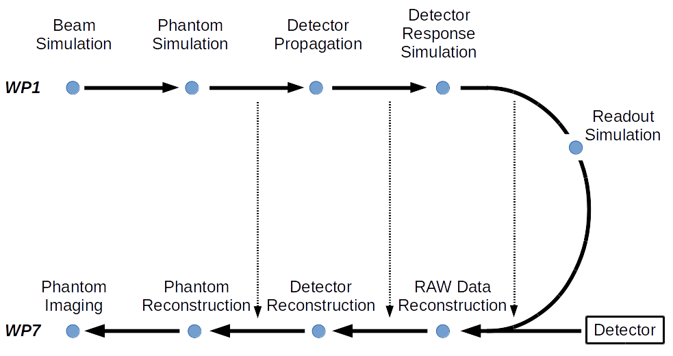 Software-task-sequence.png