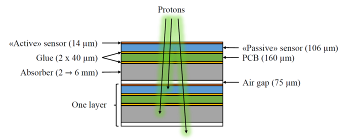 Layer schematics.PNG